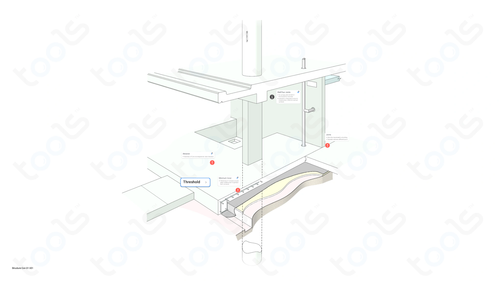 concrete-overview-building-codes-rules-structure-ncc-australian