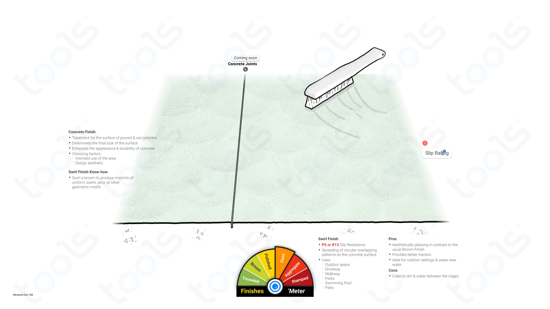 Surface Finish (Concrete) Building Codes & Rules Structure NCC