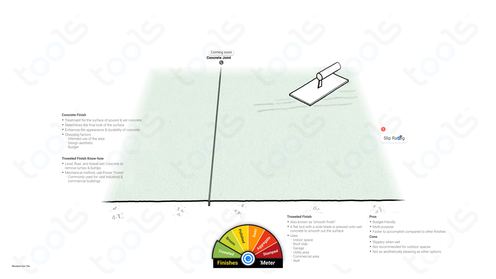 Surface Finish (Concrete) Building Codes & Rules | Structure | NCC ...