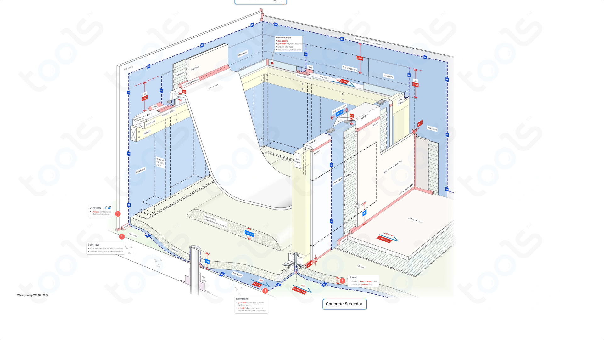 Baths Insert Type in Framing Building Codes & Rules Waterproofing NCC Australian