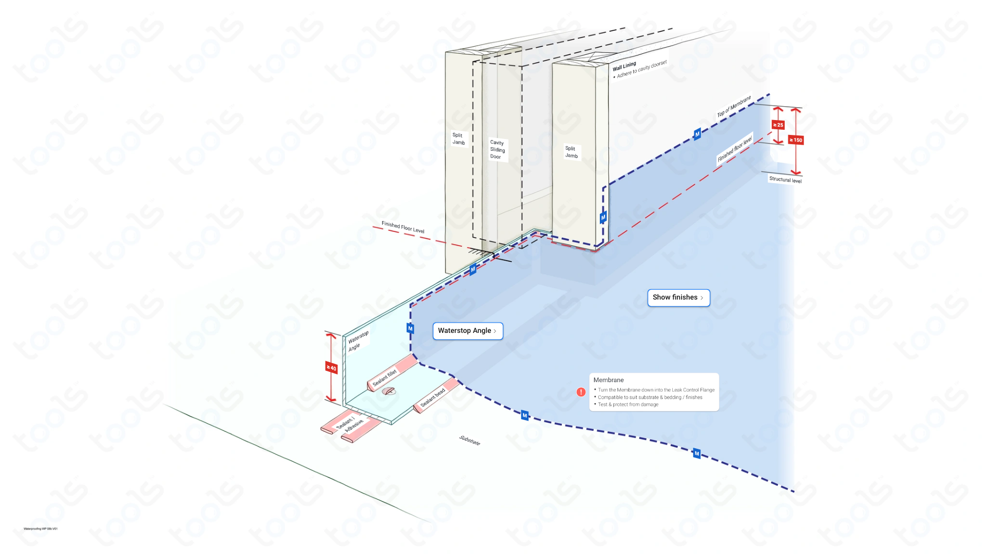 cavity-slider-waterstop-building-codes-rules-waterproofing-ncc