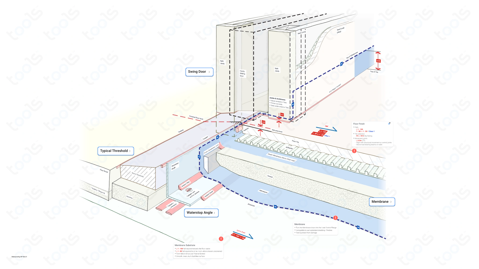 Stone Threshold Building Codes & Rules Waterproofing NCC Australian